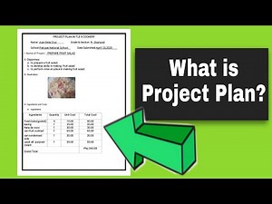 Project Plan in TLE Cookery | Parts of Project Plan |