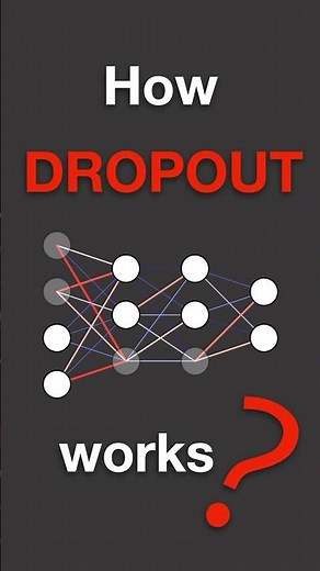 Dropout in Neural Networks #neuralnetworks #machinelearning #datascience #maths #dataanlysis