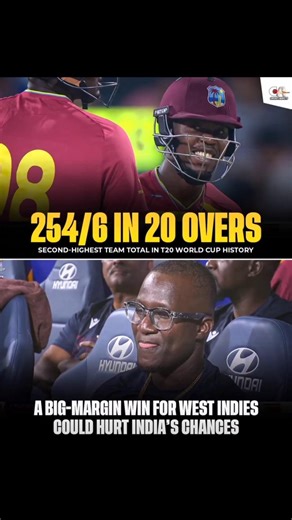 WI के 254 रन से India की टेंशन बढ़ी 😳