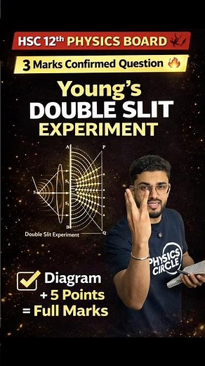 Young’s Double Slit Experiment | Diagram + 5 Points = Full Marks | HSC Physics