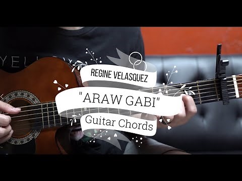 Araw Gabi - Guitar Tutorial (HD)