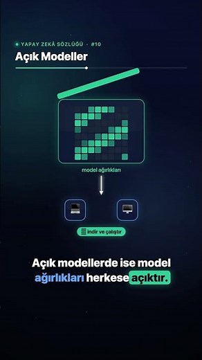 Açık Modeller Nedir? Llama, Mistral, Qwen, Gemma