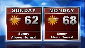 1.4K views · 23 reactions | Even better weather for Sunday and Monday with highs above normal for this time of year. | ABC12 News | Facebook
