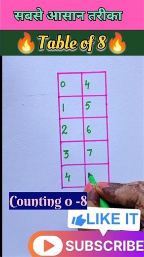 🔥Easy Trick of Table 8🤩#shorts #education #tricks #trending