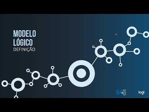 SAP PowerDesigner - Modelo Lógico