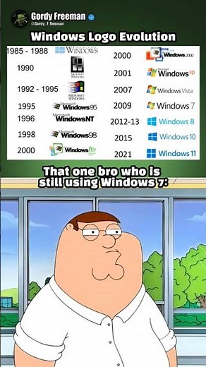 Windows logo evolution