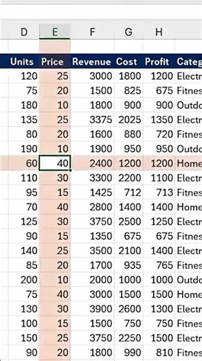 What is Excel's SECRET Focus Mode Feature- - Excel Tricks