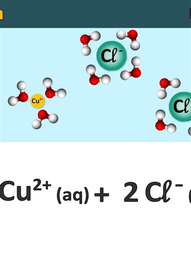 Dissolution d'un Solide Ionique : Équation et Processus