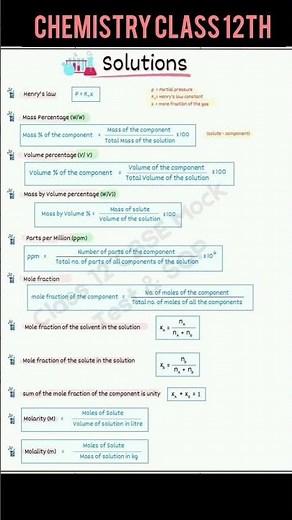 Solution class 12th formulas||Solution chemistry class 12th chapter 1st