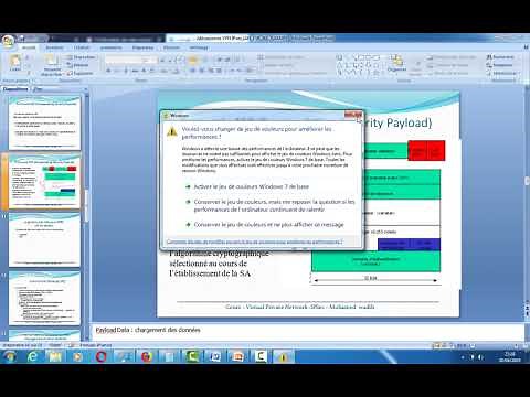 IPsec protocole - VPN Cours