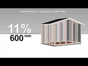 L'efficacité énergétique et la couverture des ponts thermiques