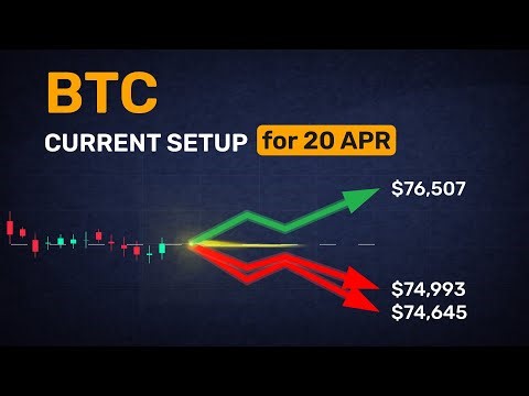 BTC: Final 24h forecast — expert consensus inside