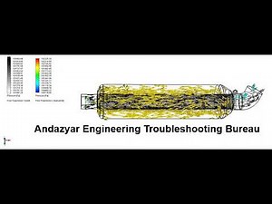 Design and optimization of Formula race car exhaust muffler using AVL Boost and SolidWorks