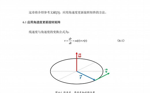 【最优控制】基于状态空间法的四旋翼飞行器的LQR控制