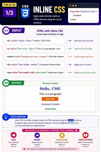 Inline CSS Tutorial for Beginners 🔥 #shorts #css #inlinecss #html #frontend #cssshorts