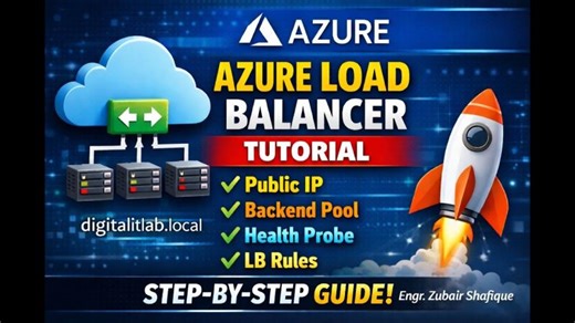 Learn Azure Load Balancer Public IP Configuration | Engr. Zubair Shafique posted on the topic | LinkedIn