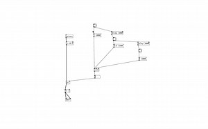 「Pure Data 」噪音3