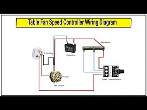 How To Make Table Fan Speed Controller Wiring Diagram | Fan