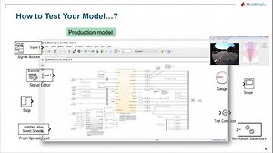 Testing Framework with Simulink Test