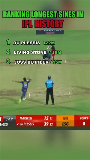 Top 3 Longest Sixes in IPL History😱🔥 #cricketshorts #shorts