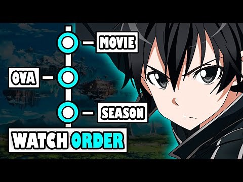 How To Watch Sword Art Online in The Right Order!