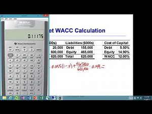 WACC Valuation
