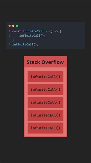 What’s Stack Overflow in JavaScript?