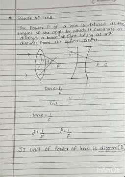 STD-12 CH-9 POWER OF LENS PHYSICS #physics#neet#jee#boardexam