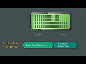 XYZprinting da Vinci 1.0 - Display Panel Trouble Shooting & Repair