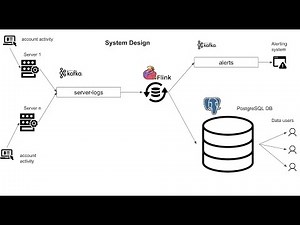 data engineering project - stream edition