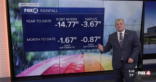 FORECAST:  Unsettled weather expected through weekend and into next week