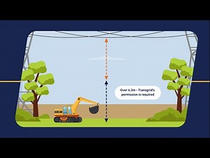 Safety first: Learn ways you can stay safe around transmission lines