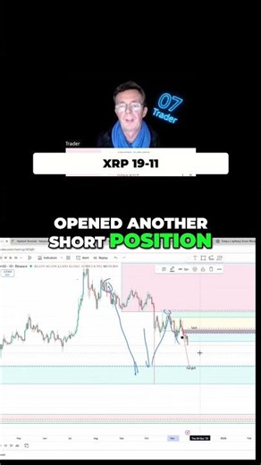 XRP Prediction: Short Position Analysis & Price Target #shorts
