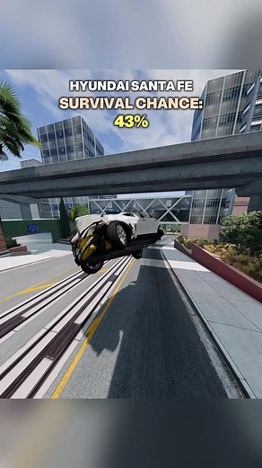 0 to 300 MPH Instant Acceleration Car Test Results