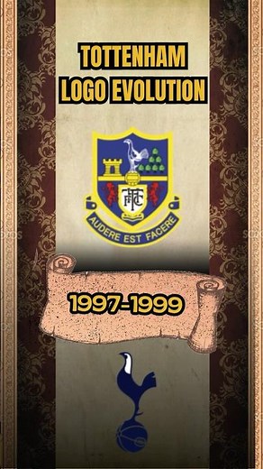 Tottenham Hotspur Logo Evolution
