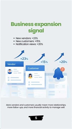 Akaunting March 2026 User Insight | Accounting Software for Small Businesses