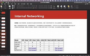 VirtualBox网络配置及实战-内部网络篇
