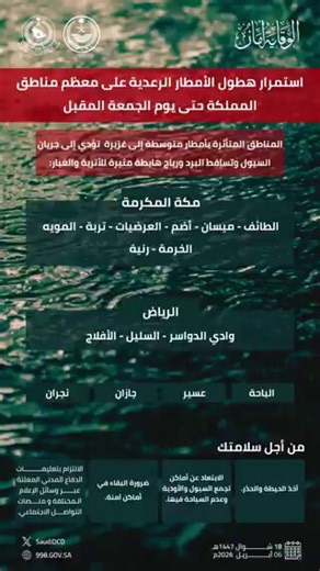 #الدفاع_المدني : استمرار هطول الأمطار الرعدية على معظم مناطق المملكة حتى يوم الجمعة المقبل. #الوقاية_أمان