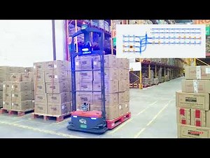 NIDO IZAR Autonomous Battery Operated Pallet Truck | AMR