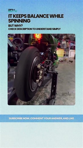 TIRE CHANGES SHAPE AT HIGH SPEEDBUT WHY?