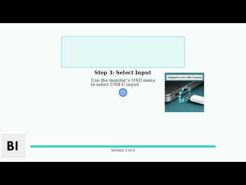 How to Connect Samsung Odyssey Monitor to a Laptop PC – HDMI/DP/USB-C & 144/240Hz