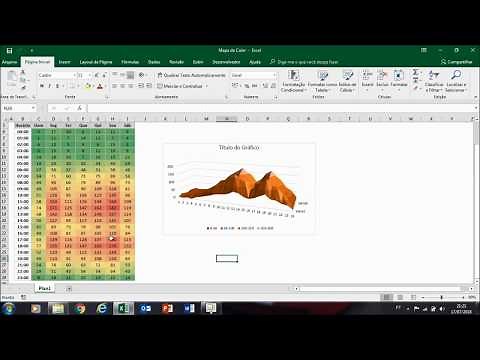 Mapa de Calor no Excel - Aprenda a fazer e Analisar