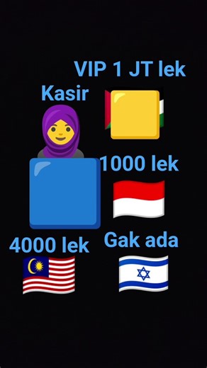 maaf kalo jelek 🙏