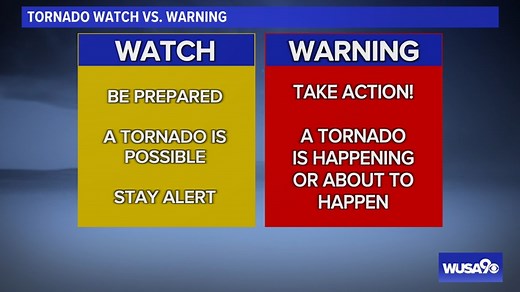 What to do during a Tornado Warning in the DMV