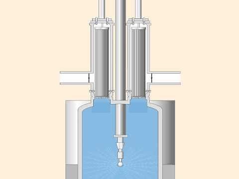 Clean-in-place - CIP System - for Integrated Granulator and Fluid Bed Dryer