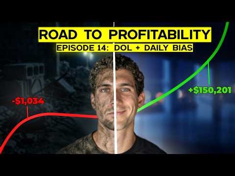 Road To Profitability: DOL + Daily Bias