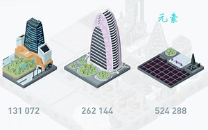 city2048破关（524288）