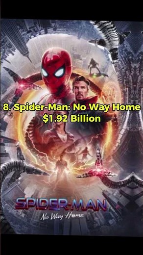 Top 10 Best Movies All Time The Most Watched Movie In The World of All Time