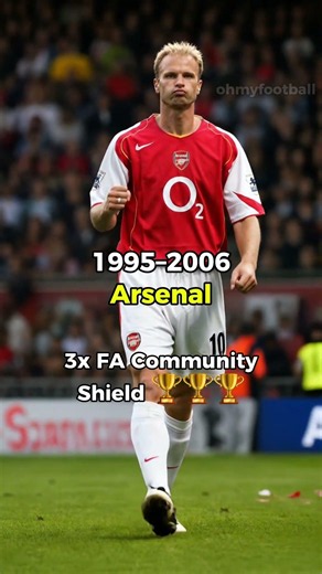 Bergkamp Was a Cheat Code