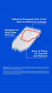 28K views · 19 reactions | Introducing the new PureWick™ Male...